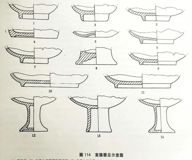 宣德五彩瓷器鉴定特点(宣德青花五彩瓷器特征)