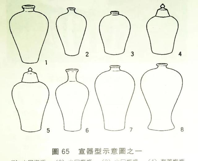 宣德五彩瓷器鉴定特点(宣德青花五彩瓷器特征)