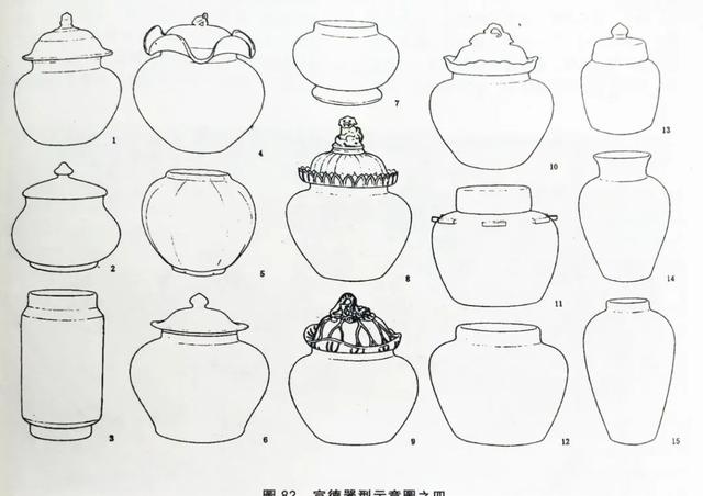 宣德五彩瓷器鉴定特点(宣德青花五彩瓷器特征)