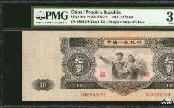 老版人民币收藏价格(老版人民币收藏价格十元)