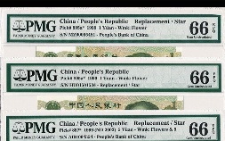 1999年的一元硬币值多少钱(1995年的硬币一元值多少钱)