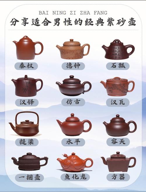 紫砂壶泡什么茶最好