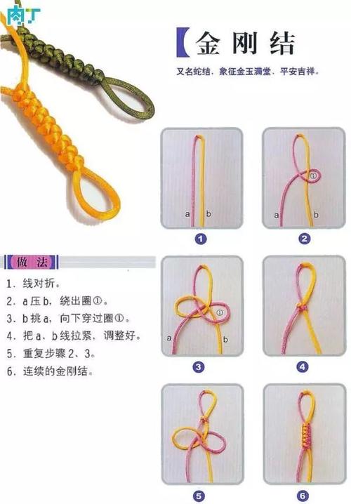 手串绑绳结方法图解(有葫芦头的手串如何穿绳)